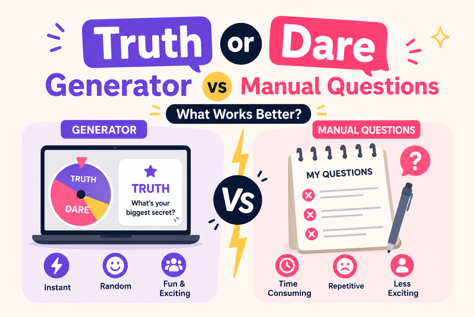 Truth or Dare Generator vs. Manual Questions: What Works Better?