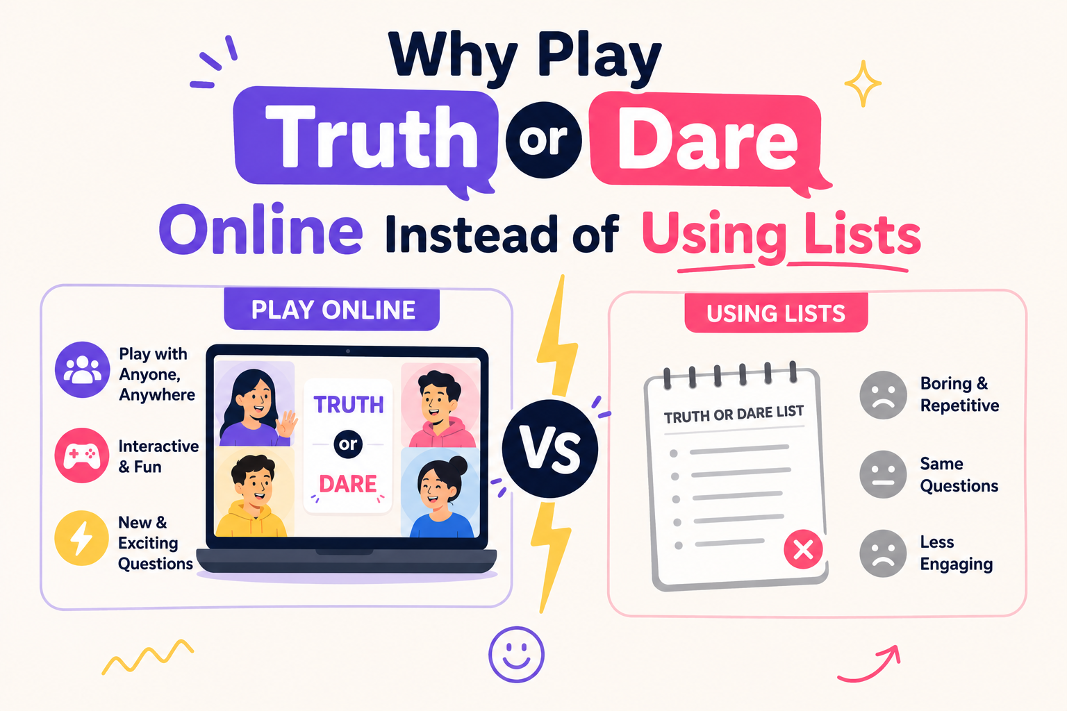 Why Play Truth or Dare Online Instead of Using Lists